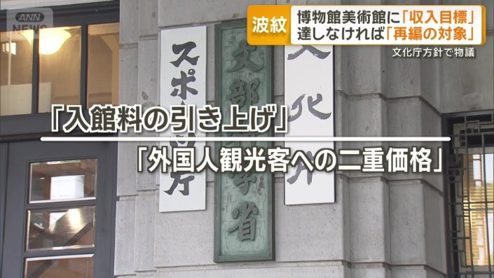 入館料の引き上げや外国人観光客への二重価格も