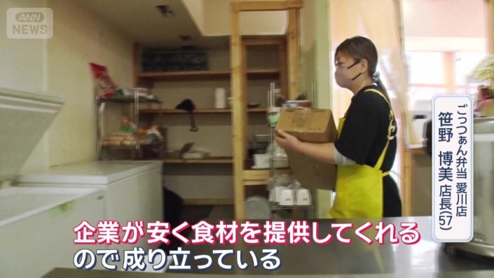 安さの理由は？