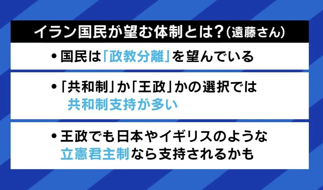 イラン国民が望む体制とは