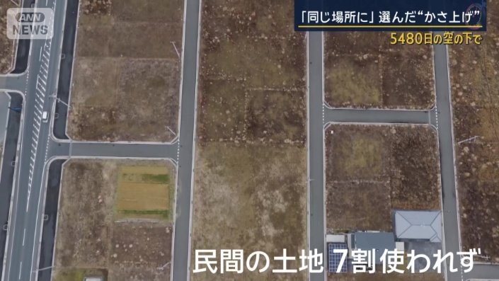 土地の7割が未使用