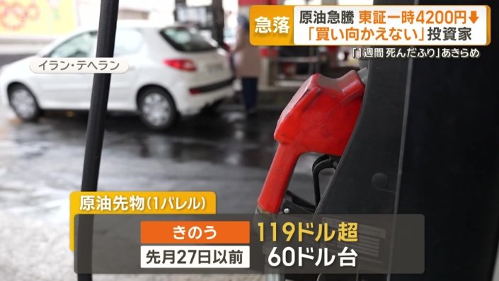 約3年9カ月ぶりの高値を付けた原油先物