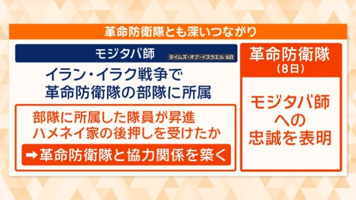 革命防衛隊とも深いつながり