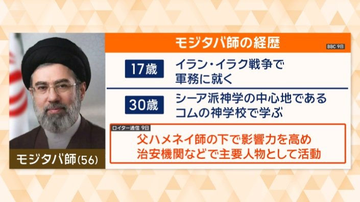 モジタバ師の経歴