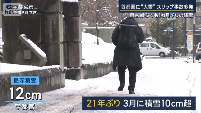 宇都宮で大雪