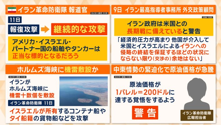 イランがホルムズ海峡に機雷10数個を敷設していると報道も