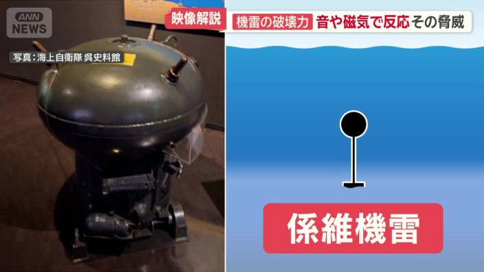 海中もしくは海上に浮遊する…