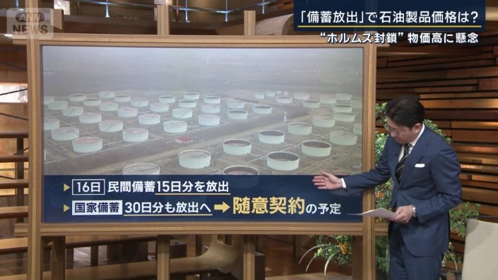 石油備蓄の放出