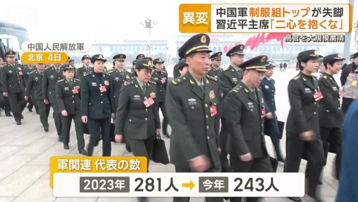 全人代での軍関連の代表の数