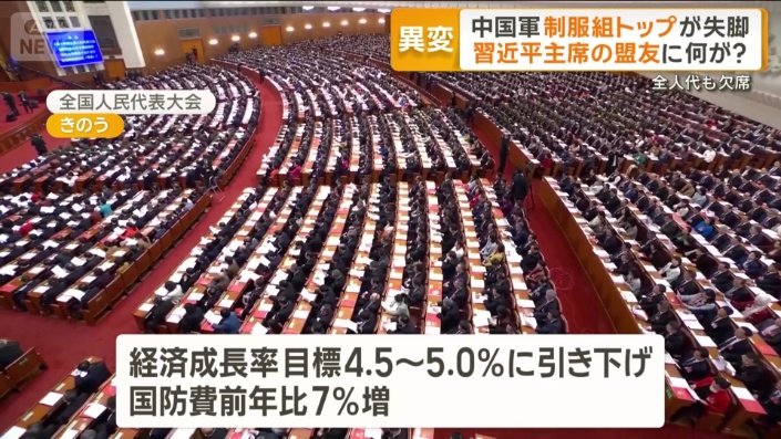 今年の経済成長率の目標