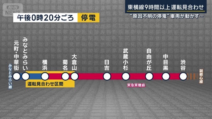 13日午後0時20分ごろ