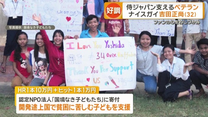 開発途上国で貧困に苦しむ子どもたちを支援