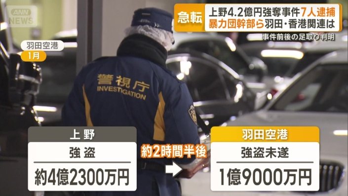 羽田空港の事件に関与か