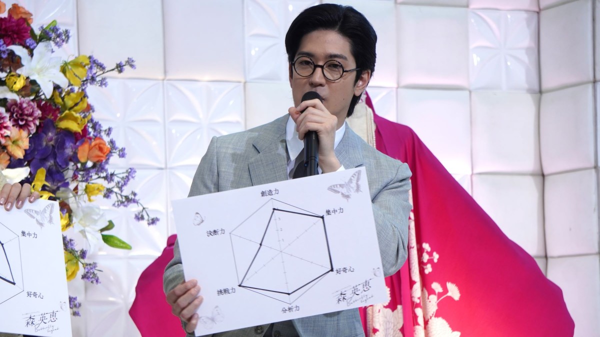 中島裕翔、自己分析し「挑戦力は高いと思う」