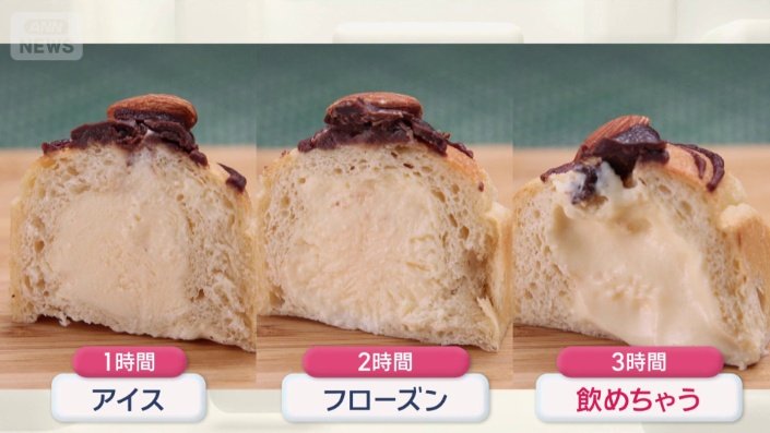 解凍時間により3変化の楽しみ方ができる