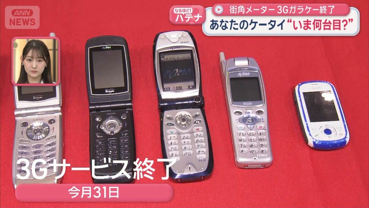 あなたはいま何台目？今も35万人…“ガラケー”が今月終幕
