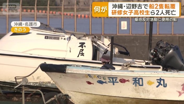 基地建設反対活動に使用