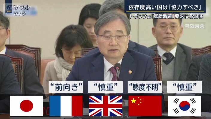 名指しされている日本を含む5カ国