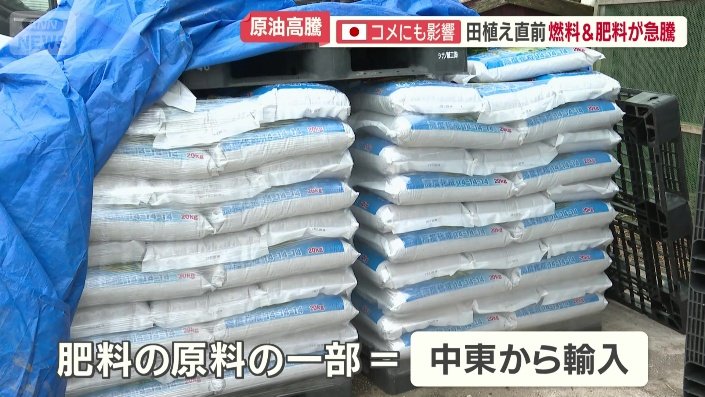 例年使っていた肥料の価格が2倍に