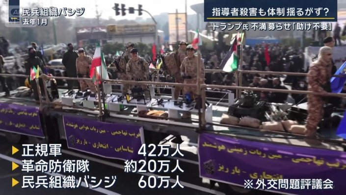 民兵組織『バシジ』