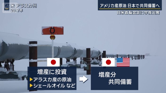 原油増産の協力