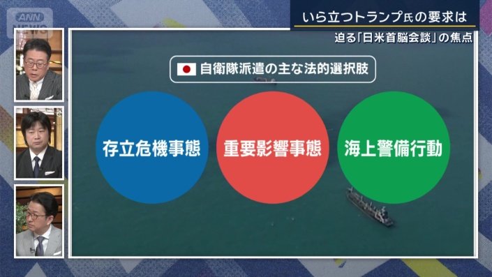 自営多派遣の主な法的選択肢