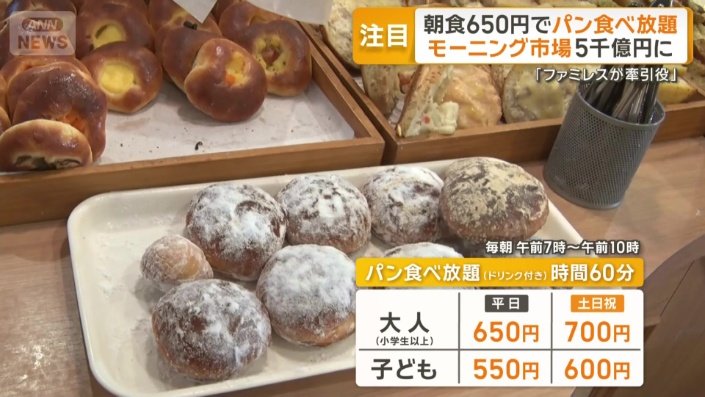 ドリンクが付いて価格は平日が650円、土日は700円