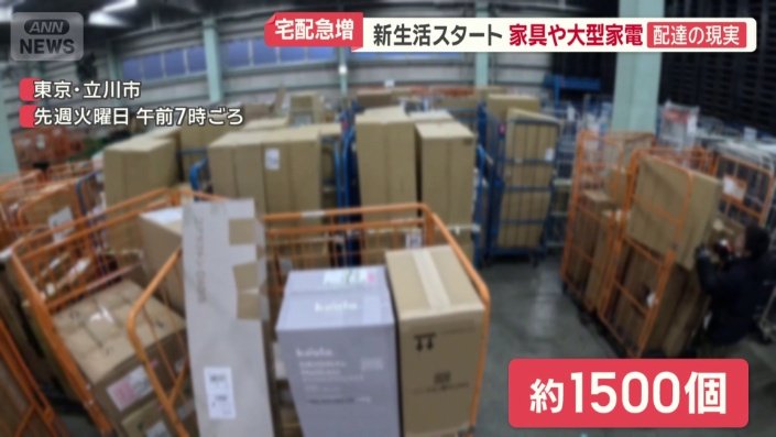一日で運ぶ荷物の数は、この倉庫だけでも約1500個