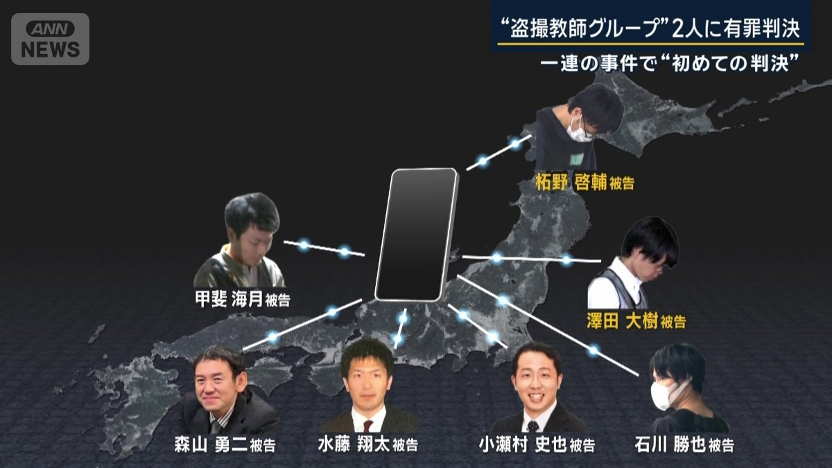 教員のみで構成されたSNSグループ