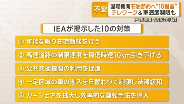IEAが提示した10の対策