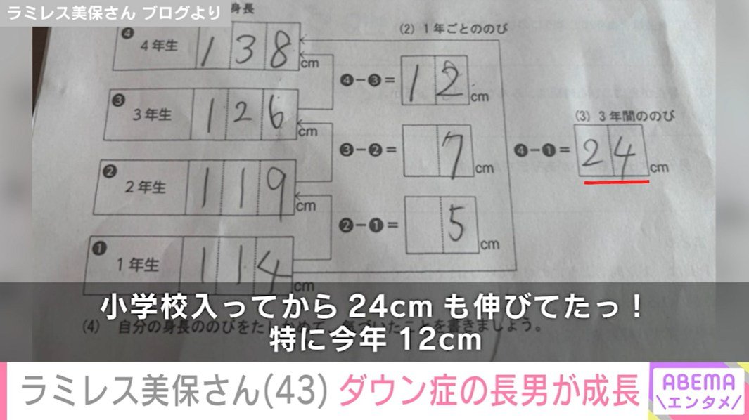 ラミレス美保さんのブログ