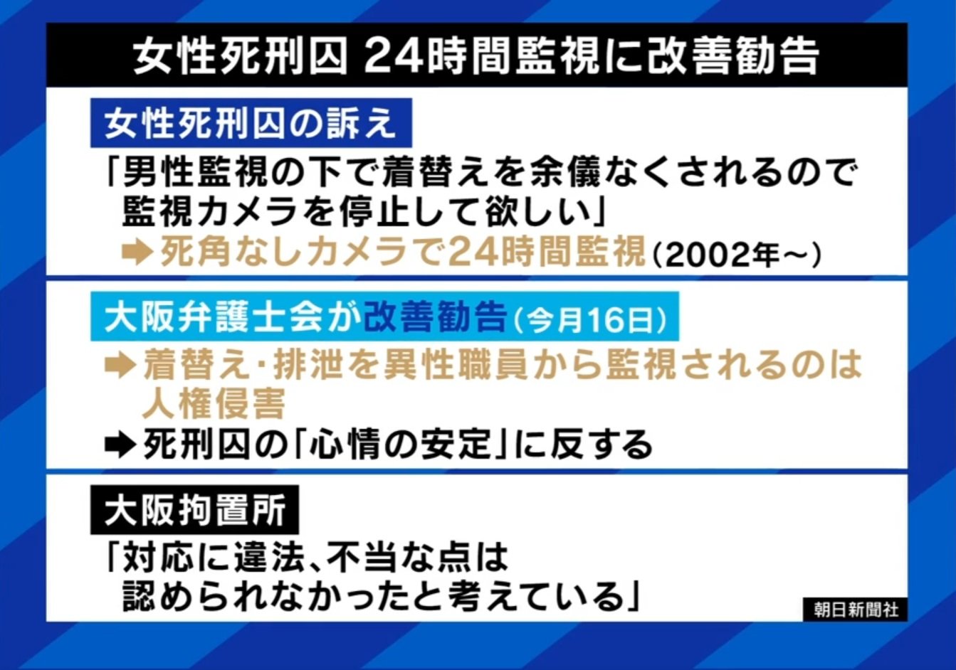女性死刑囚 24時間監視に改善勧告