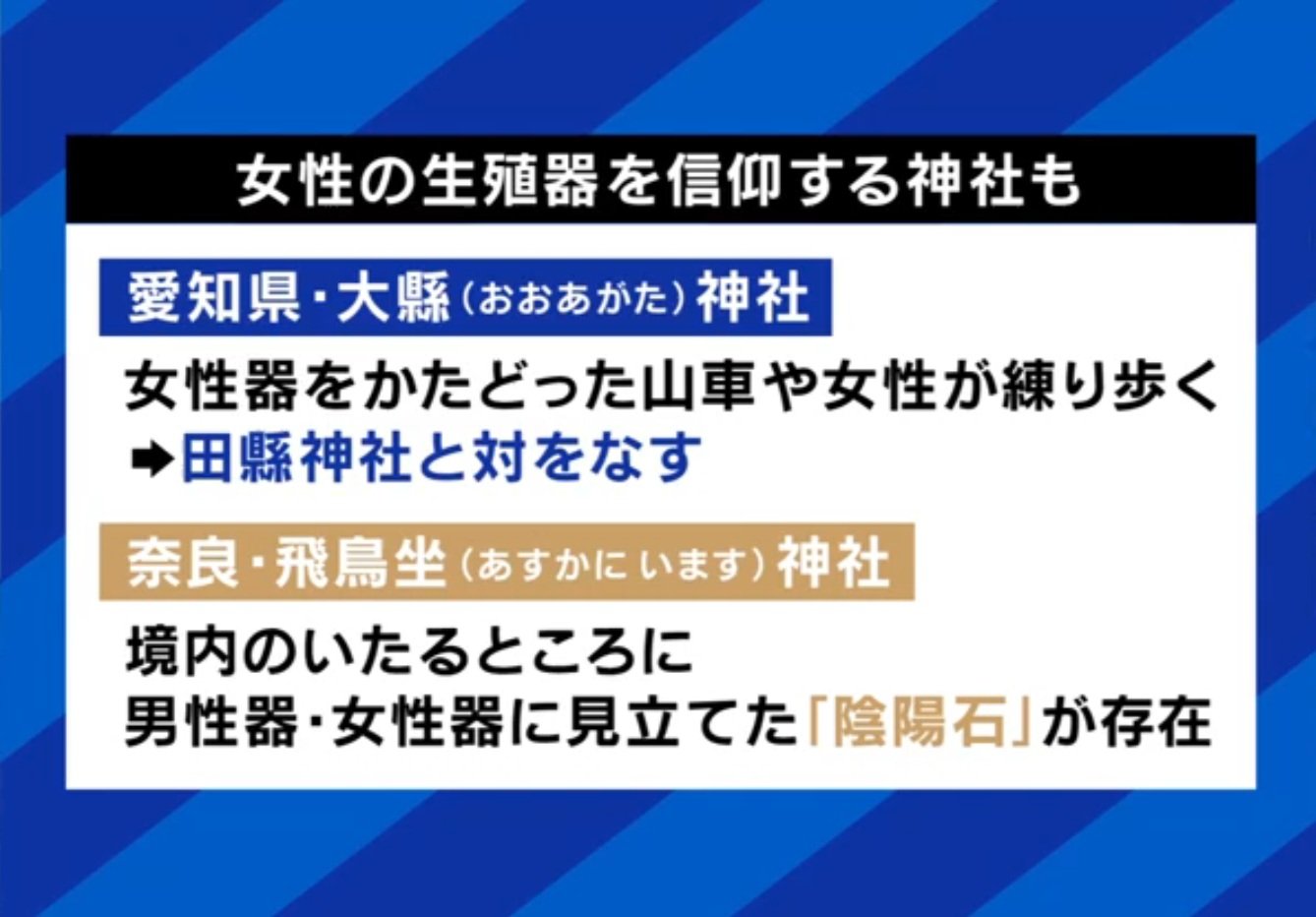 女性の生殖器を信仰する神社も
