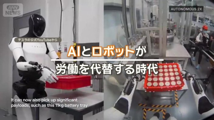 AIとロボットが労働を代替する時代へ