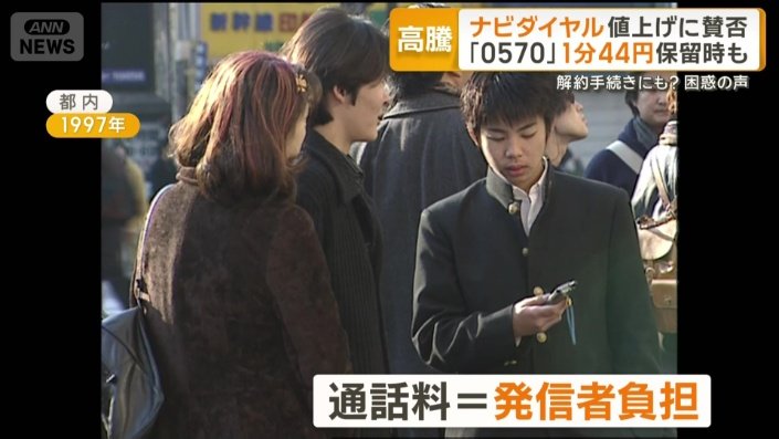 通話料を発信者が負担する仕組み