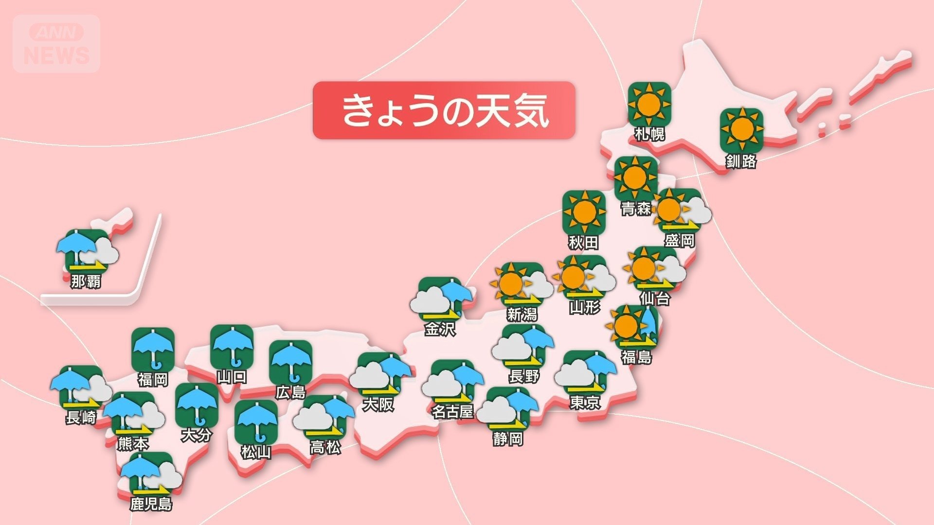 きょう（火）の天気は西〜東日本で雨