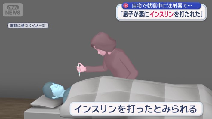 息子にインスリンを打ったとみられる