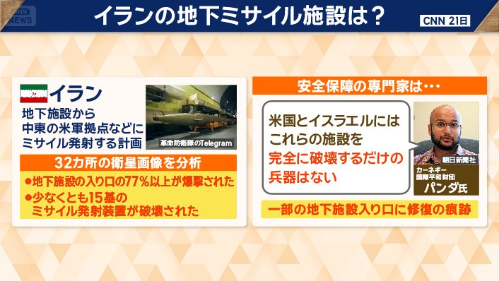 地下施設の入口の77％以上が爆撃された
