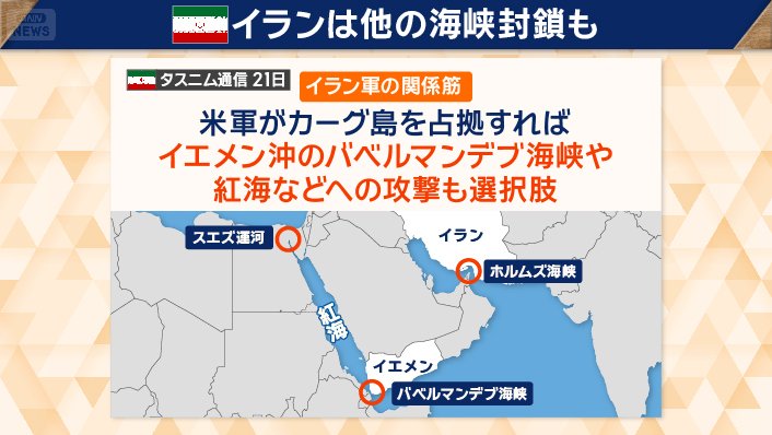 アメリカ軍がカーグ島を占拠すれば…