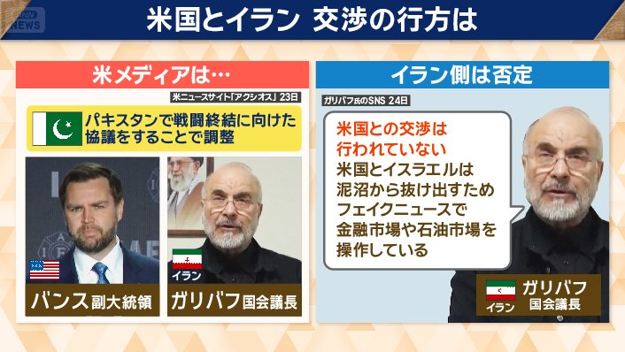 依然として不透明な状況が続く