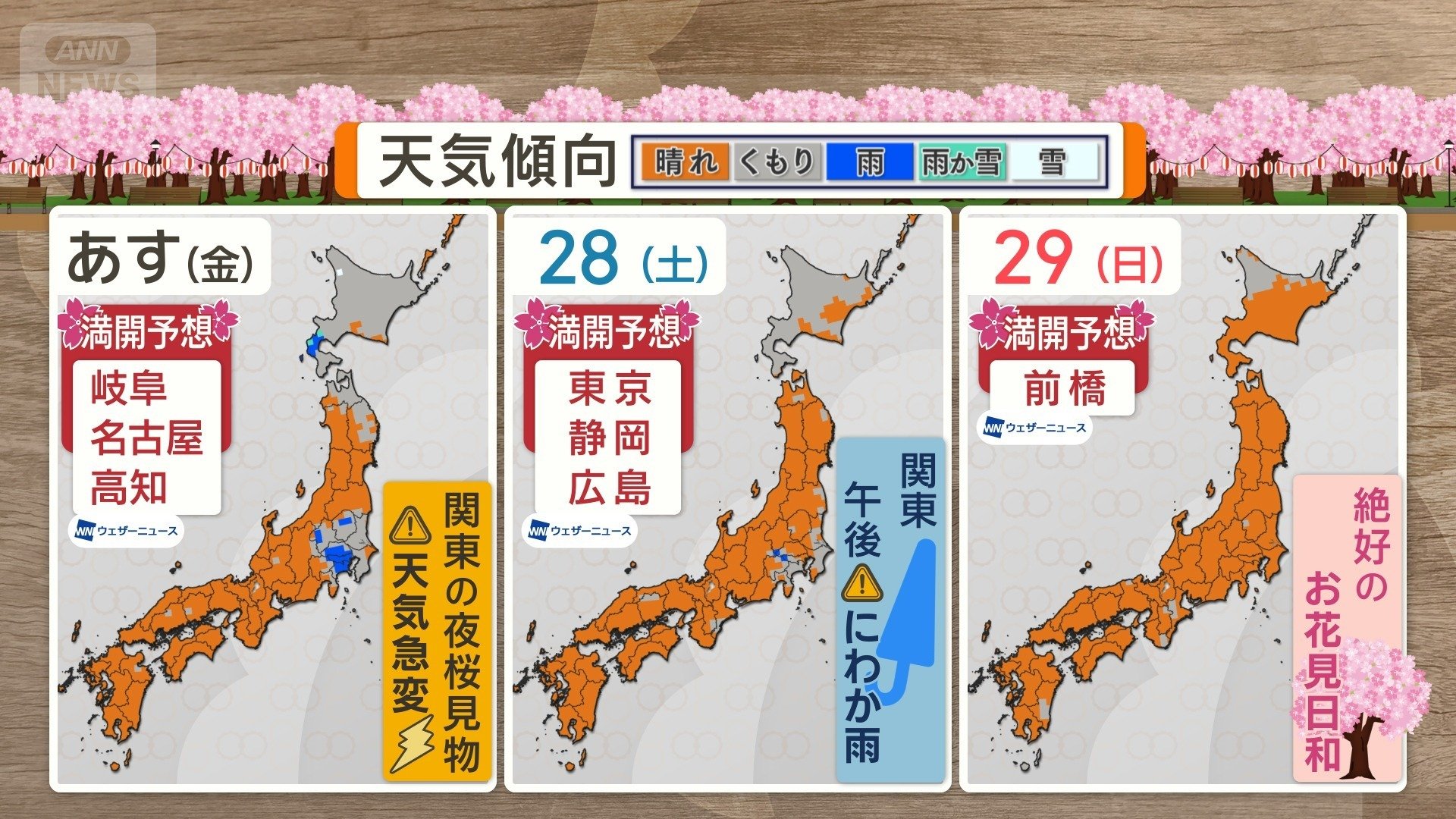 お花見日和はいつ