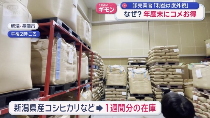 1週間分の在庫が積まれている