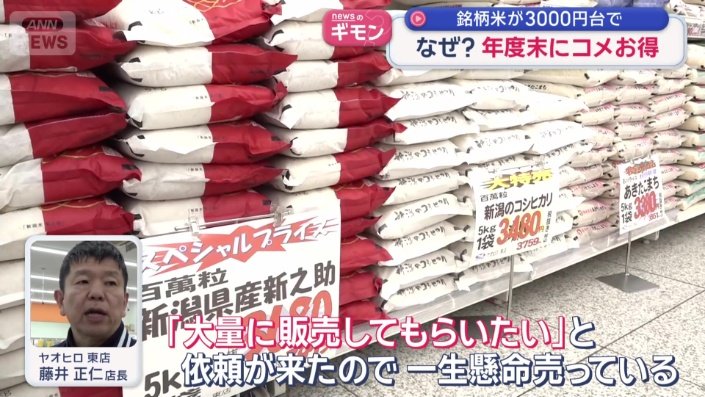 急激に安くなった理由