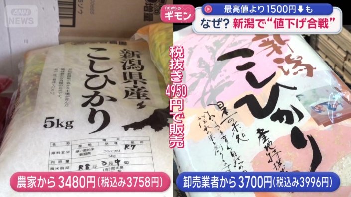 どちらも、一番高い時は税抜き4950円で販売