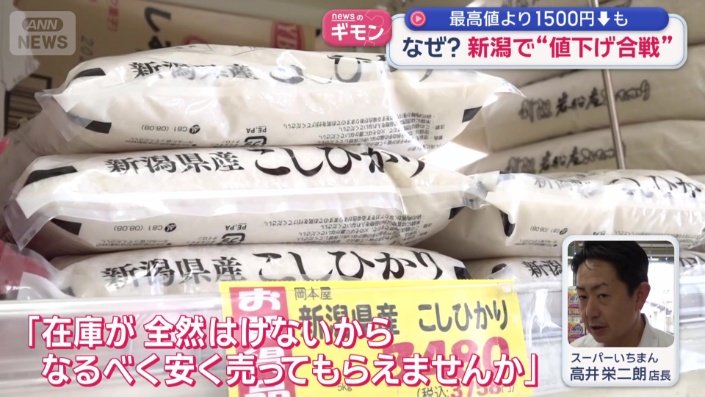 卸売業者と農家、それぞれが値下げ