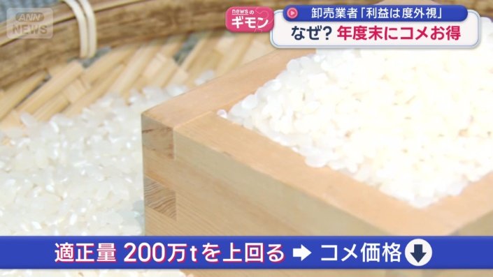 農林水産省の試算