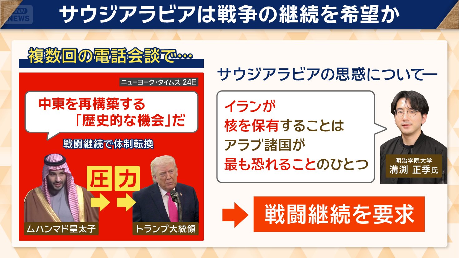 できるだけ長く戦闘を継続してほしい?