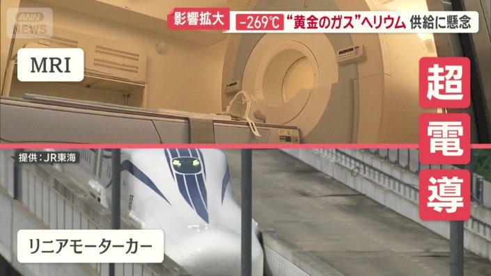 「超電導」技術