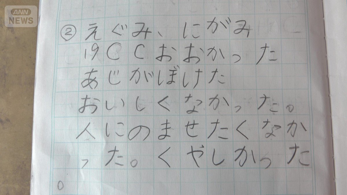 俊介さんが書いた最初の「コーヒー日っき」
