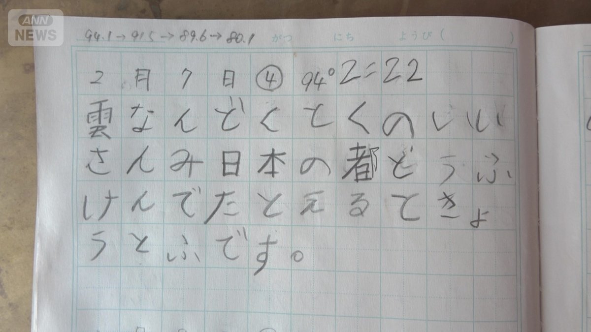 2024年2月7日のコーヒー日記 。お湯の温度も記載。