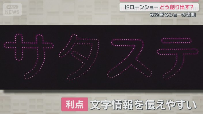 「サタステ」と描くドローン